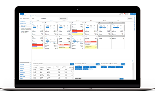 time labor dashboard m