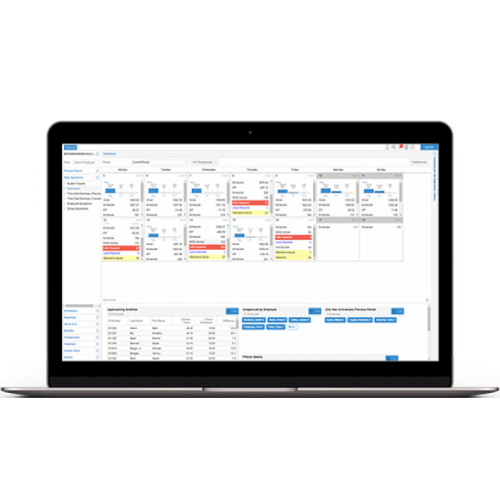 time labor dashboard m